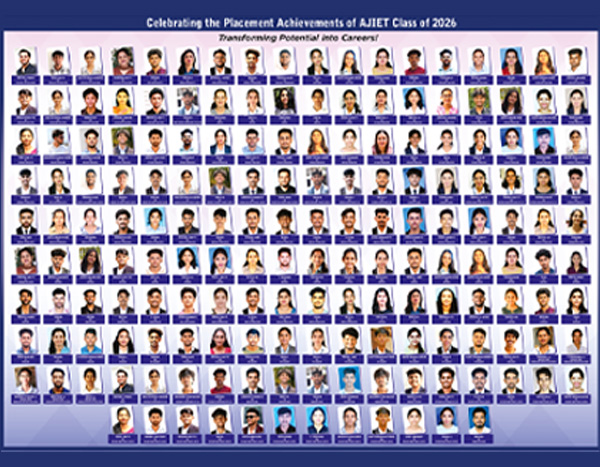 No1 Engineering College in Mangalore